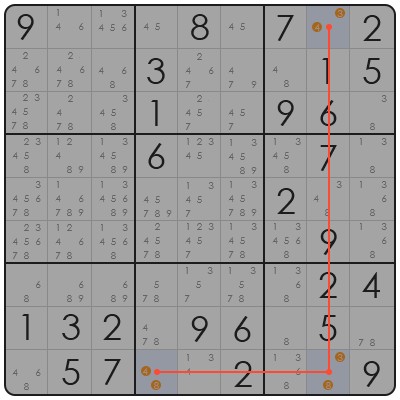 tips to solve sudoku
